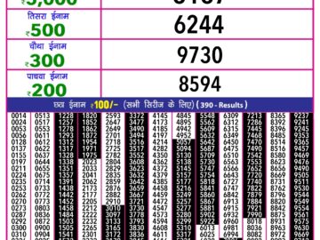 Lottery Result Today February 21, 2024