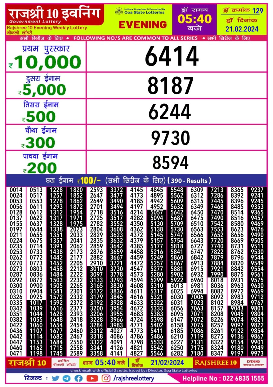 Lottery Result Today February 21, 2024