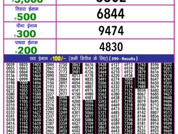 Lottery Result Today February 28, 2024