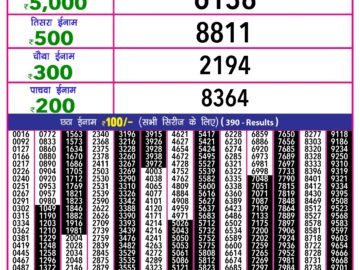 Lottery Result Today February 1, 2024