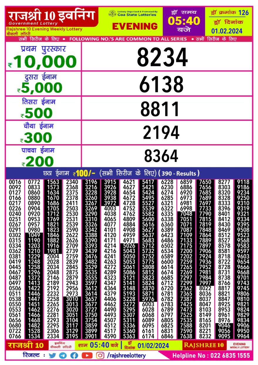 Lottery Result Today February 1, 2024