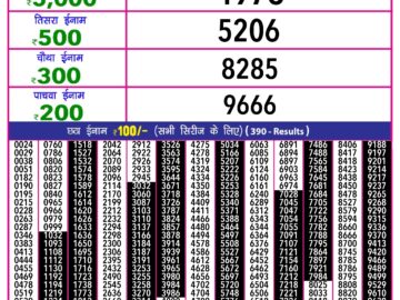 Lottery Result Today February 15, 2024