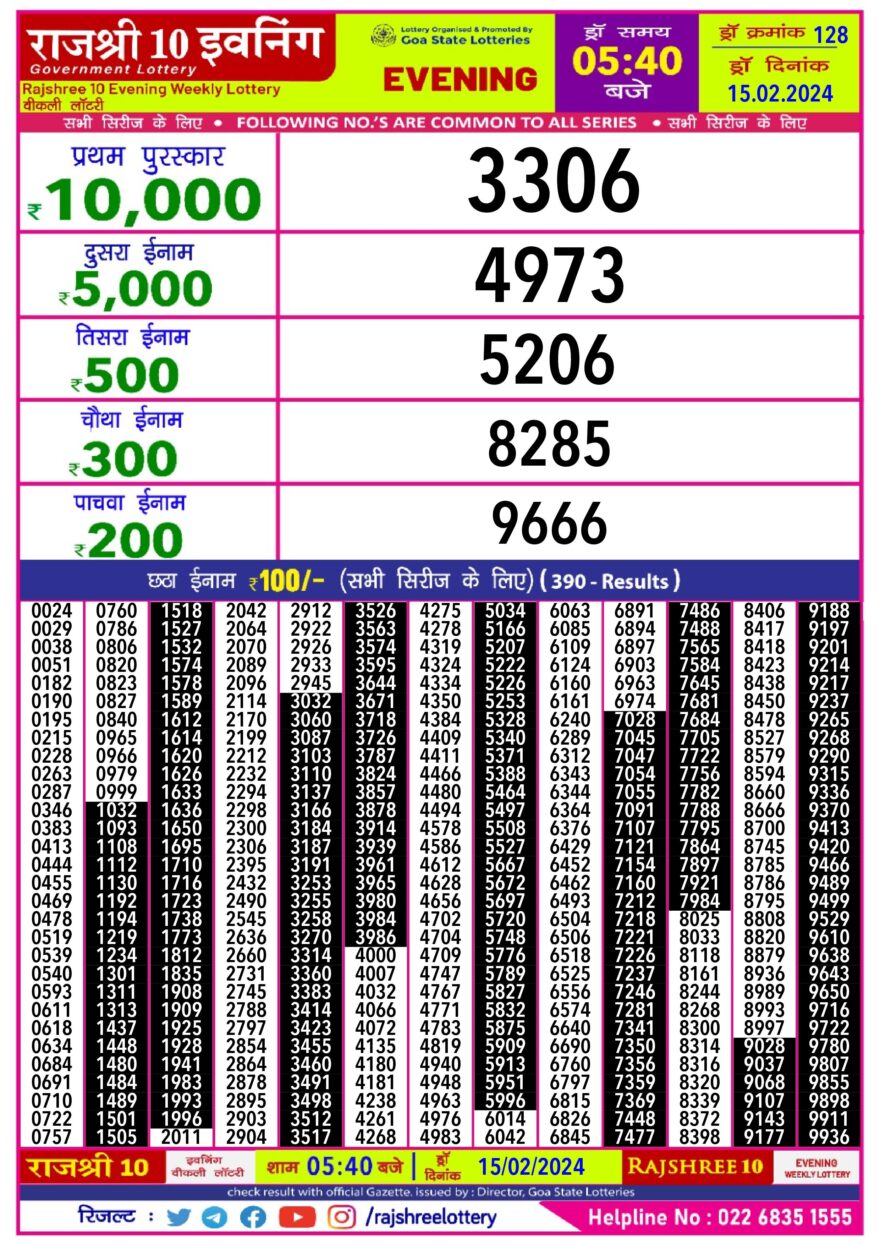 Lottery Result Today February 15, 2024