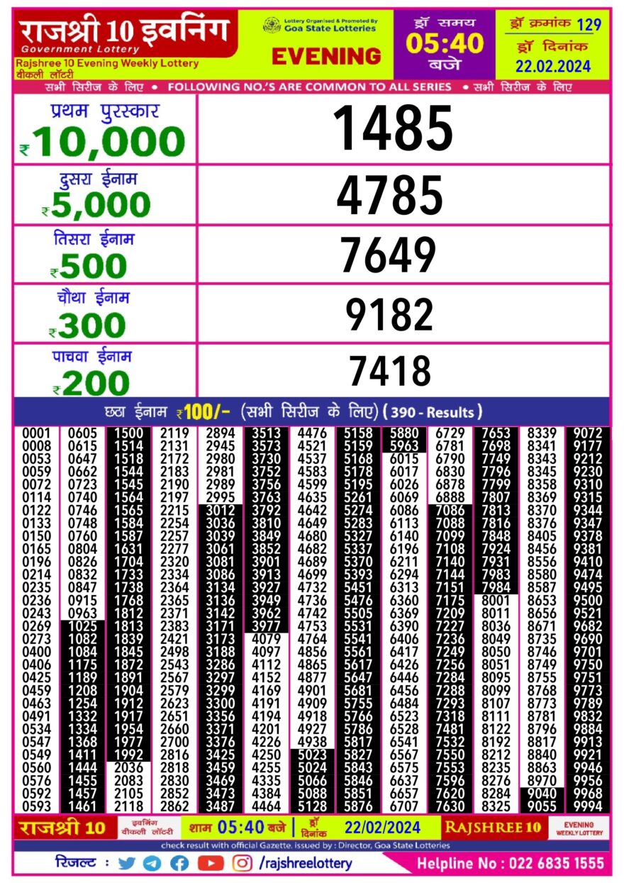 Lottery Result Today February 22, 2024