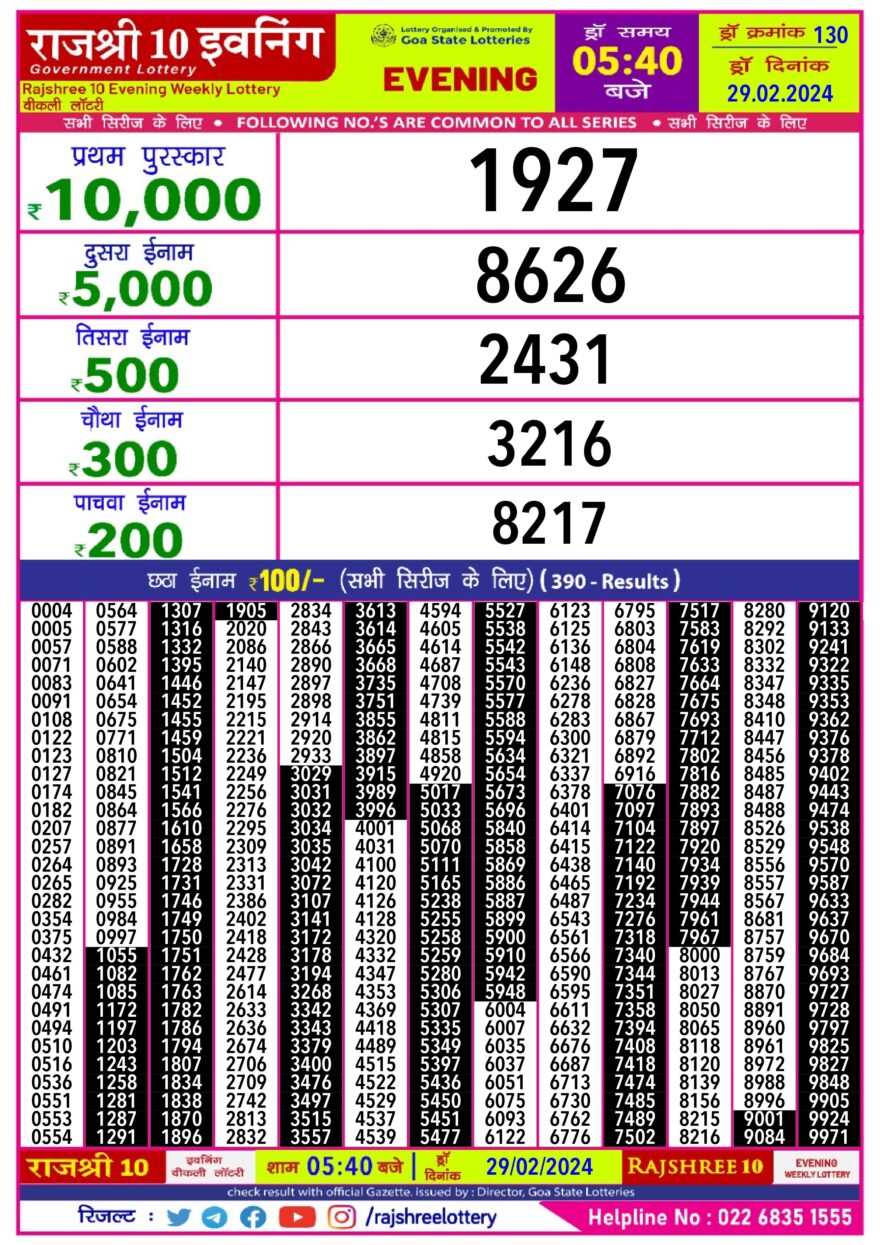 Lottery Result Today February 29, 2024