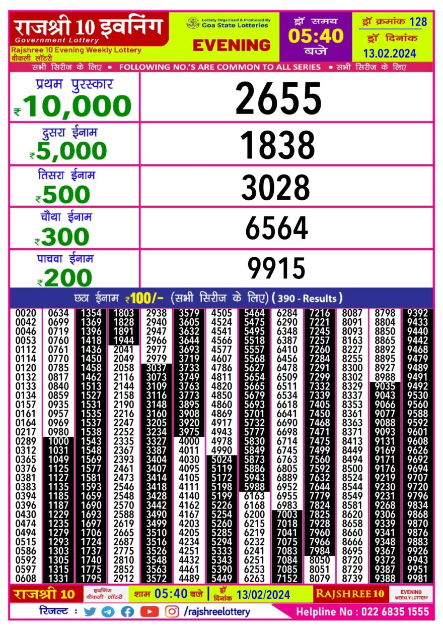 Lottery Result Today February 13, 2024