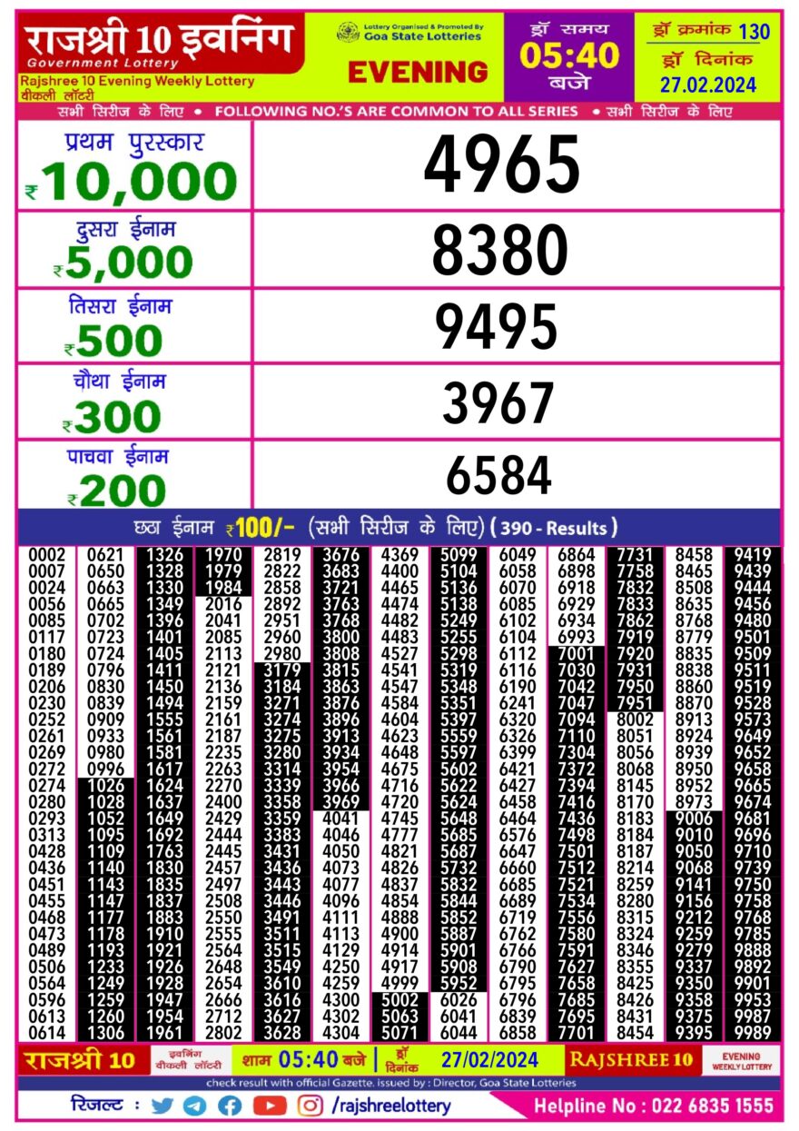 Lottery Result Today February 27, 2024