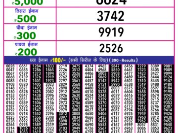 Lottery Result Today February 4, 2024