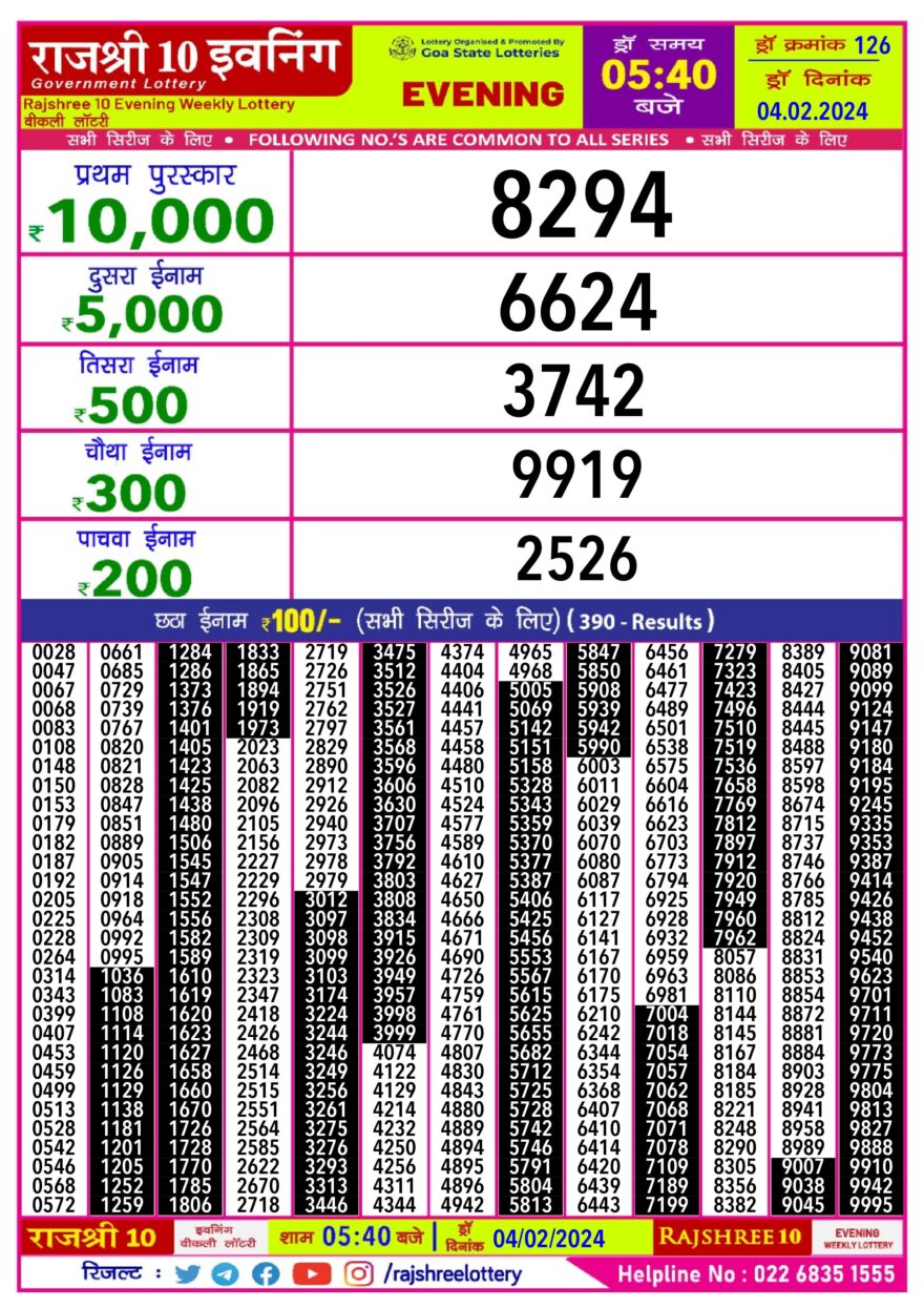 Lottery Result Today February 4, 2024