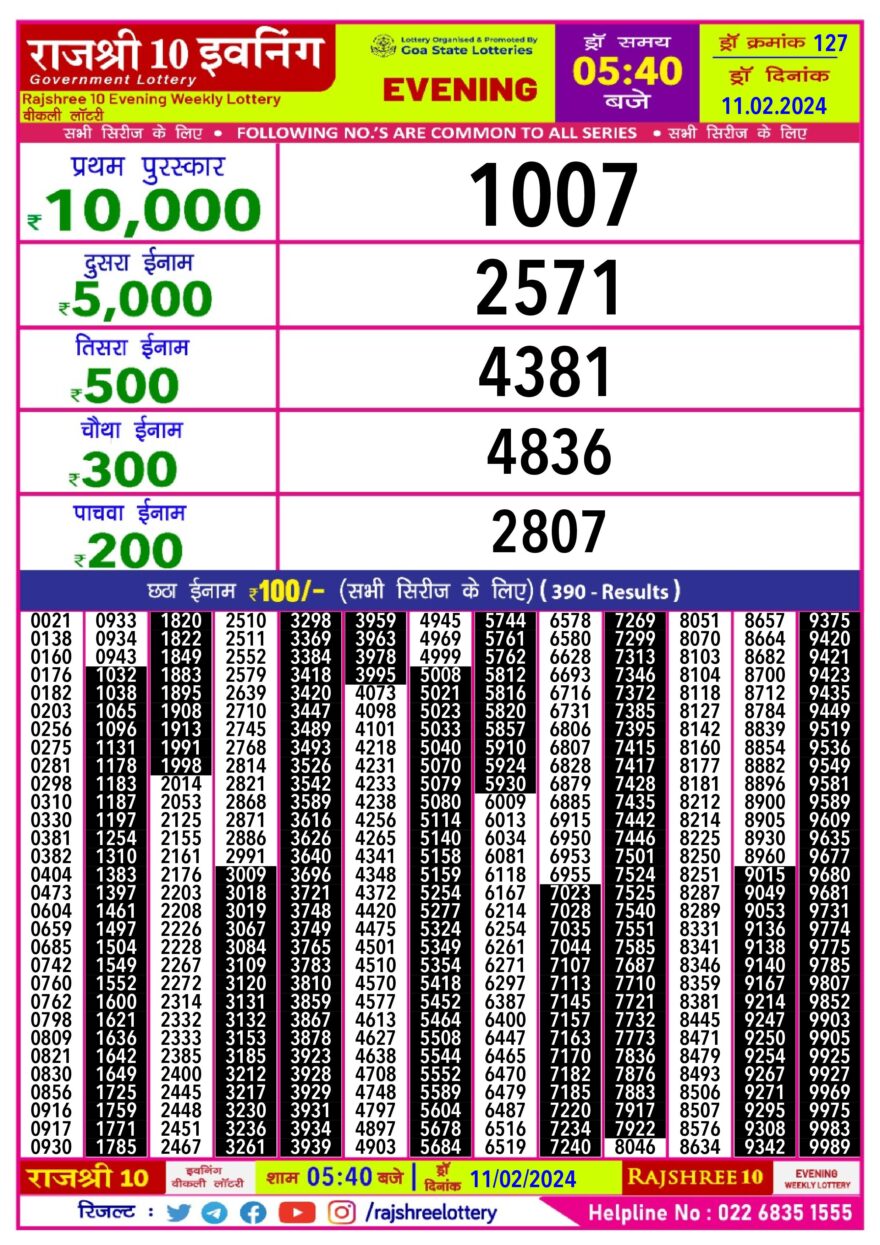 Lottery Result Today February 11, 2024