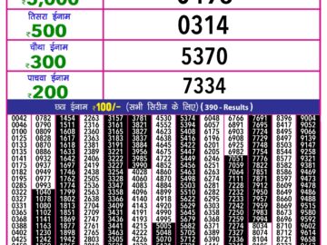 Lottery Result Today February 18, 2024