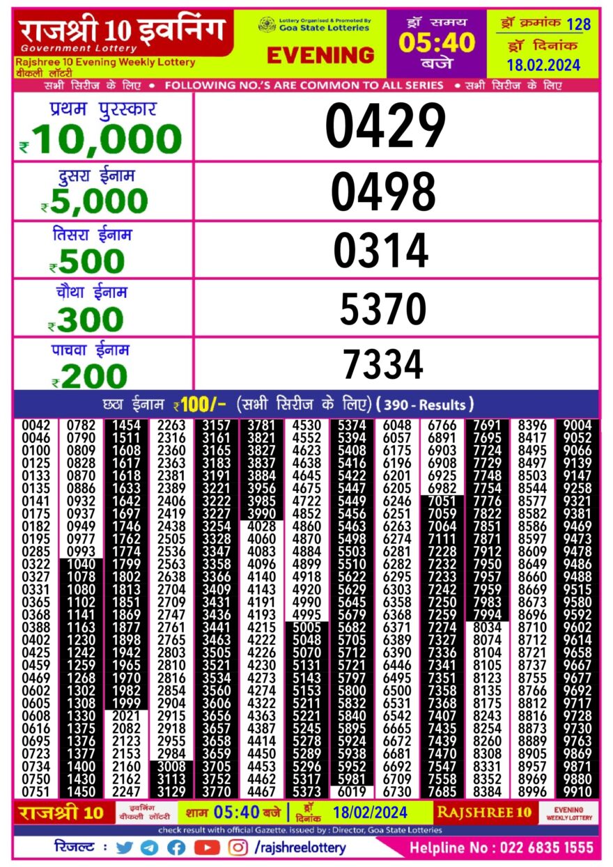 Lottery Result Today February 18, 2024