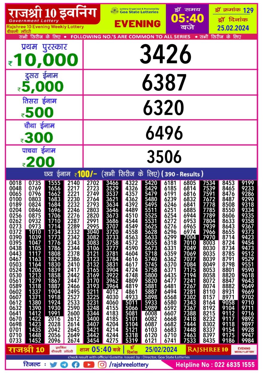 Lottery Result Today February 25, 2024