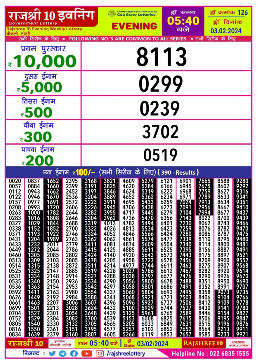 Lottery Result Today February 3, 2024