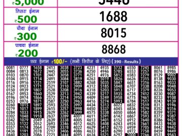 Lottery Result Today February 10, 2024