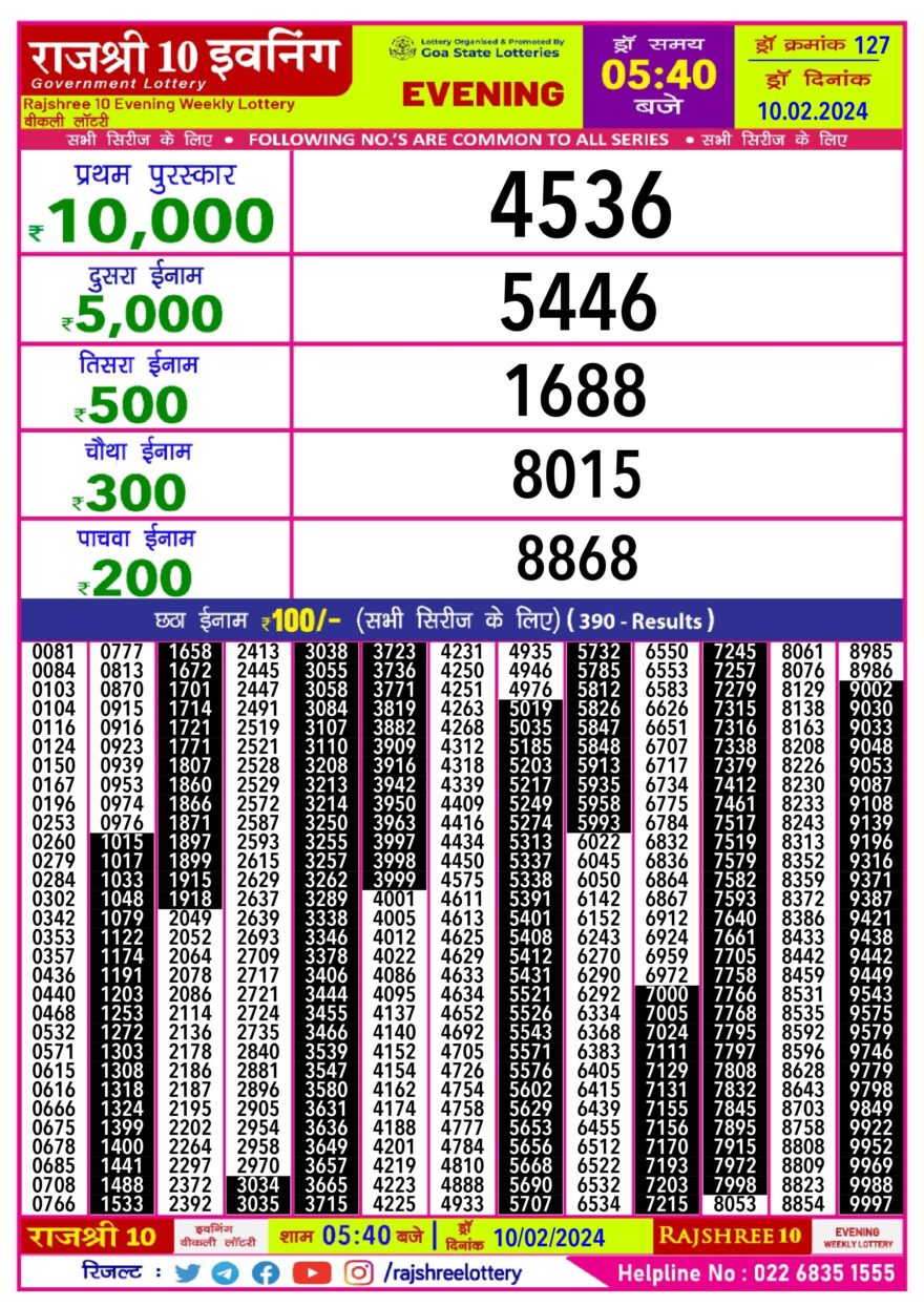 Lottery Result Today February 10, 2024