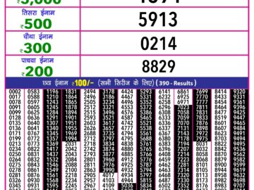 Lottery Result Today February 17, 2024