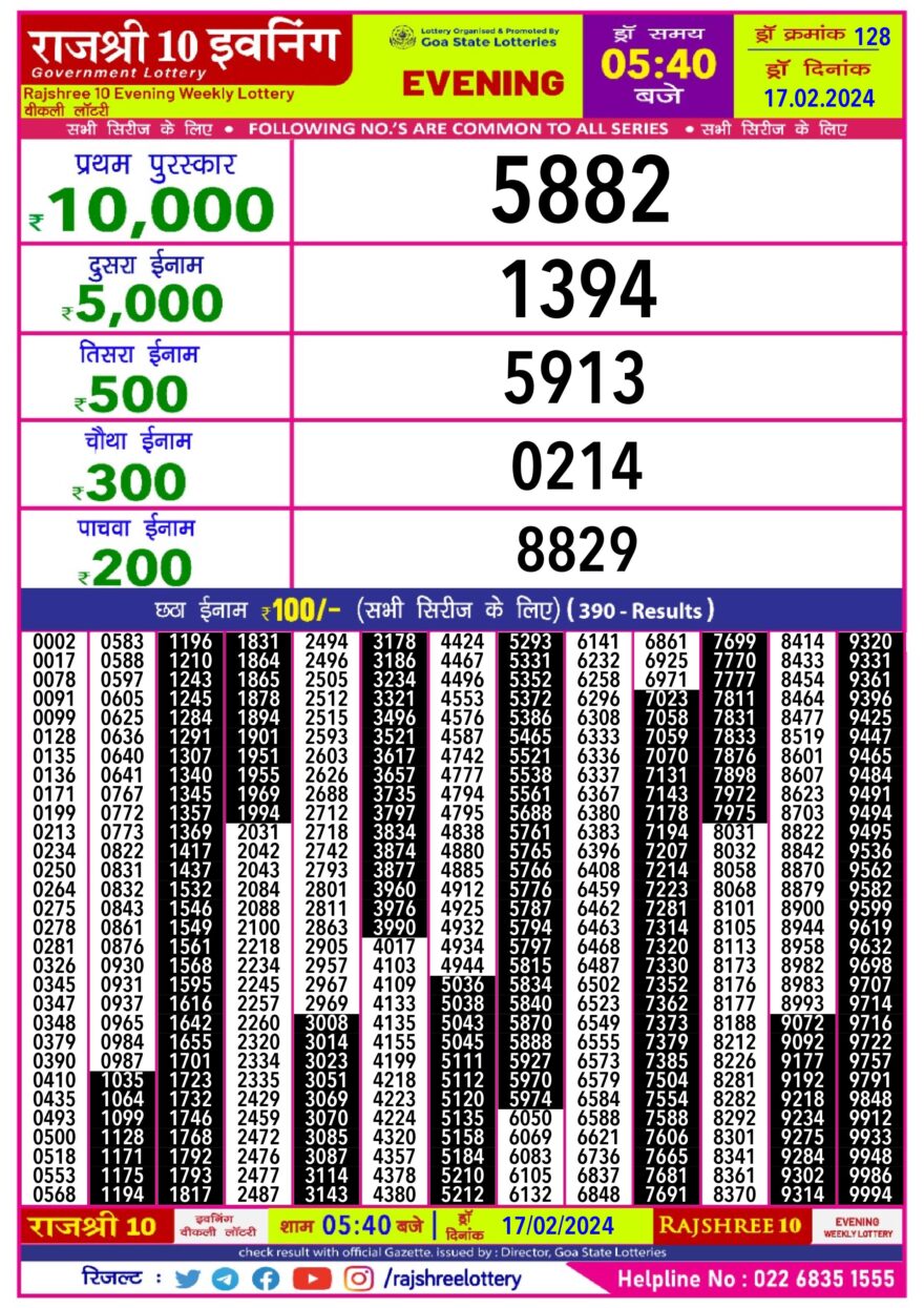 Lottery Result Today February 17, 2024