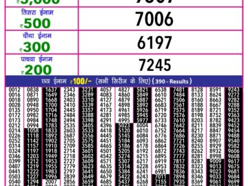 Lottery Result Today February 24, 2024