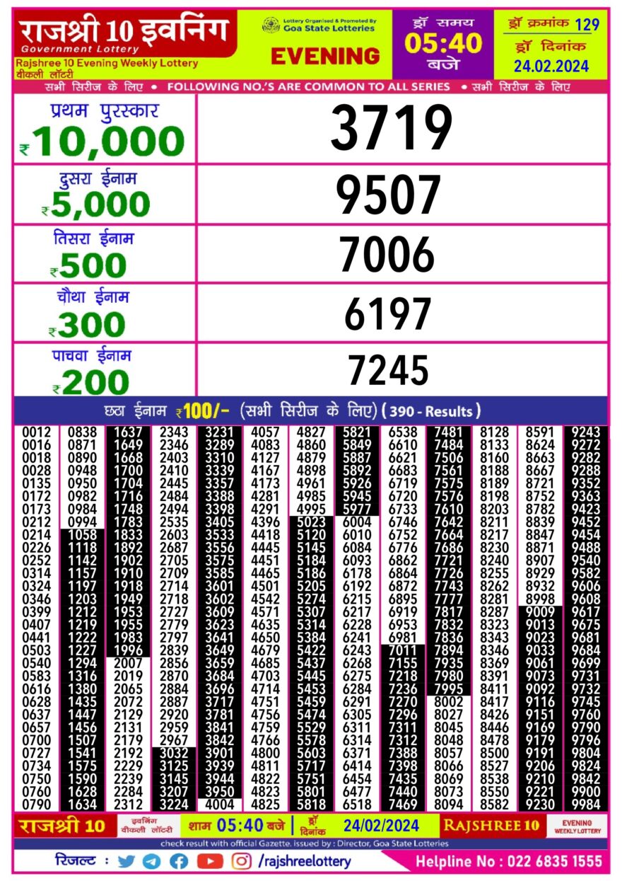 Lottery Result Today February 24, 2024