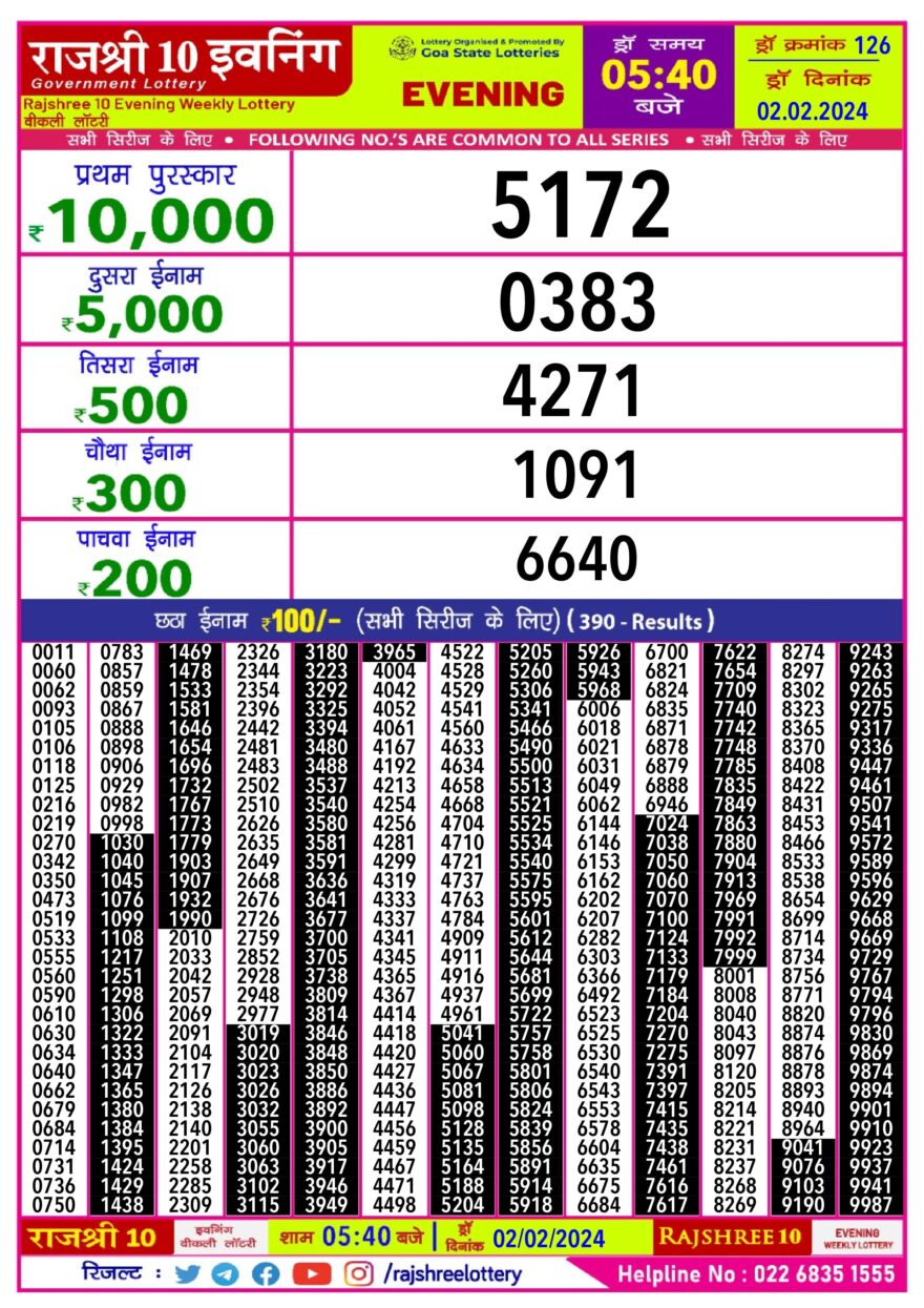 Lottery Result Today February 2, 2024