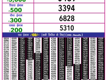 Lottery Result Today February 16, 2024