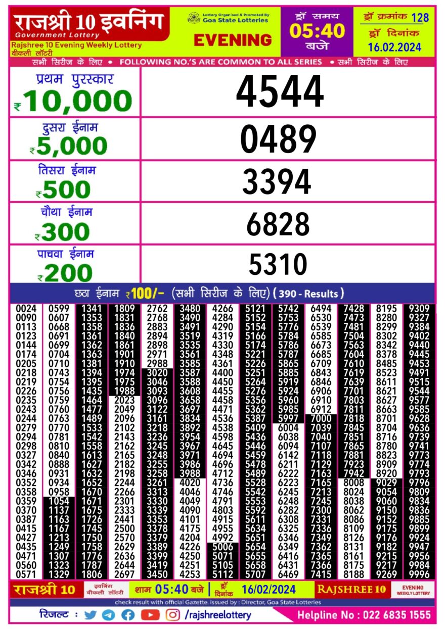 Lottery Result Today February 16, 2024