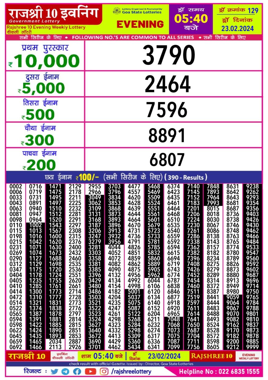 Lottery Result Today February 23, 2024