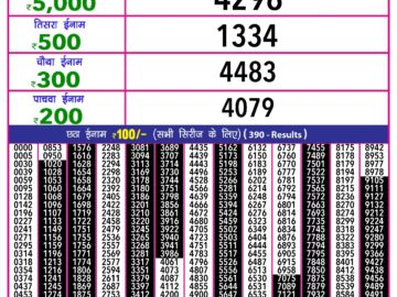 Lottery Result Today February 5, 2024