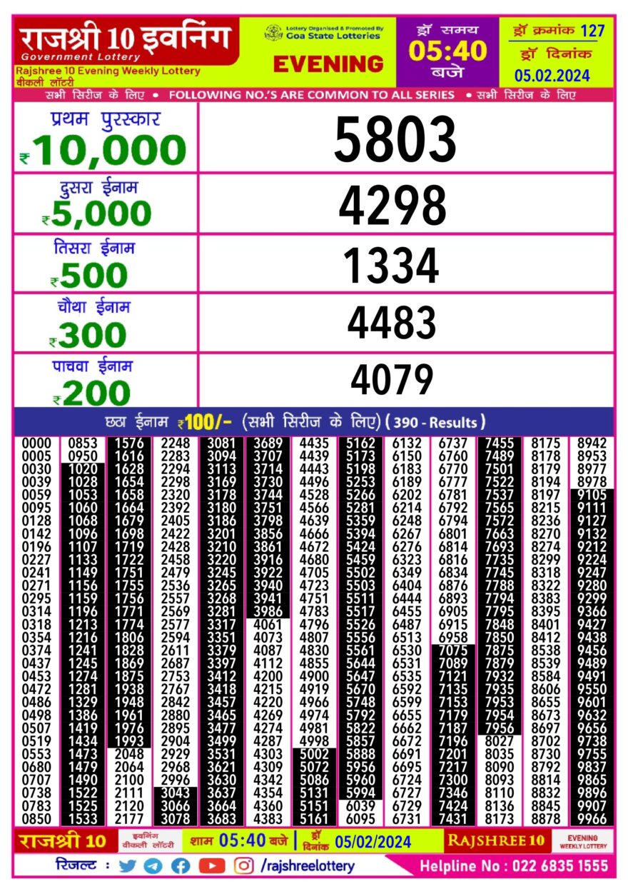 Lottery Result Today February 5, 2024