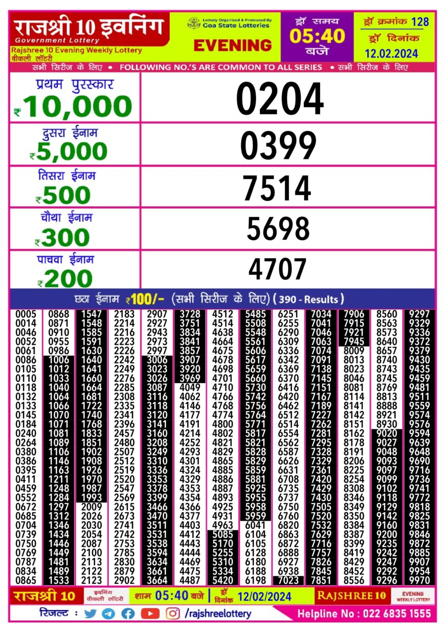 Lottery Result Today February 12, 2024