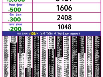 Lottery Result Today February 26, 2024