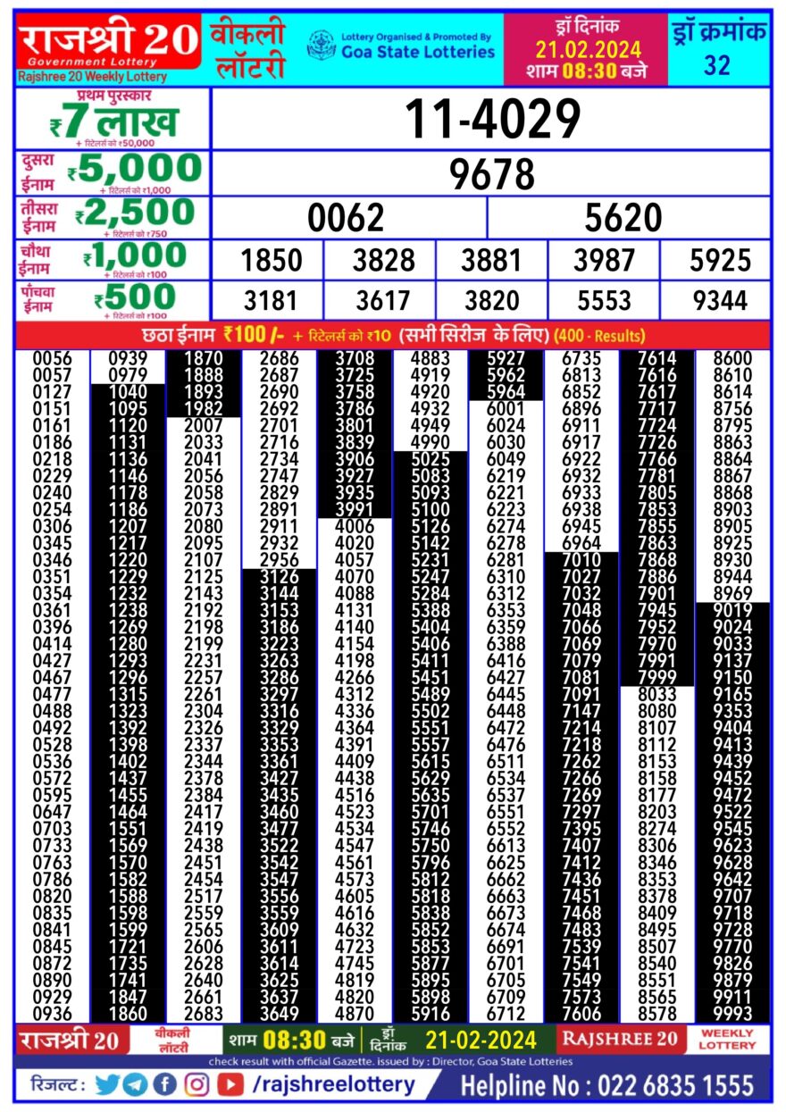 Lottery Result Today February 21, 2024