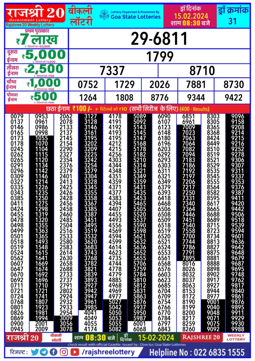 Lottery Result Today February 15, 2024