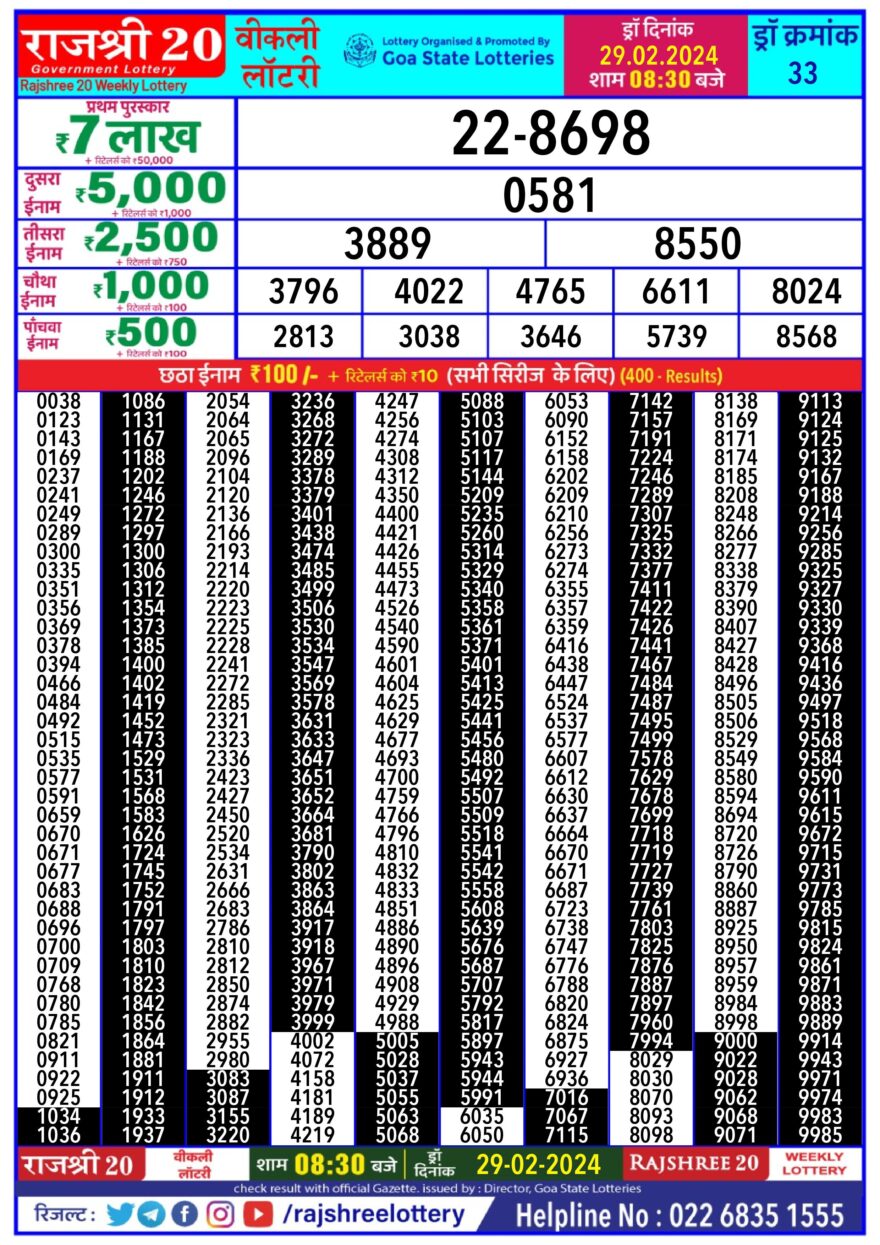 Lottery Result Today February 29, 2024