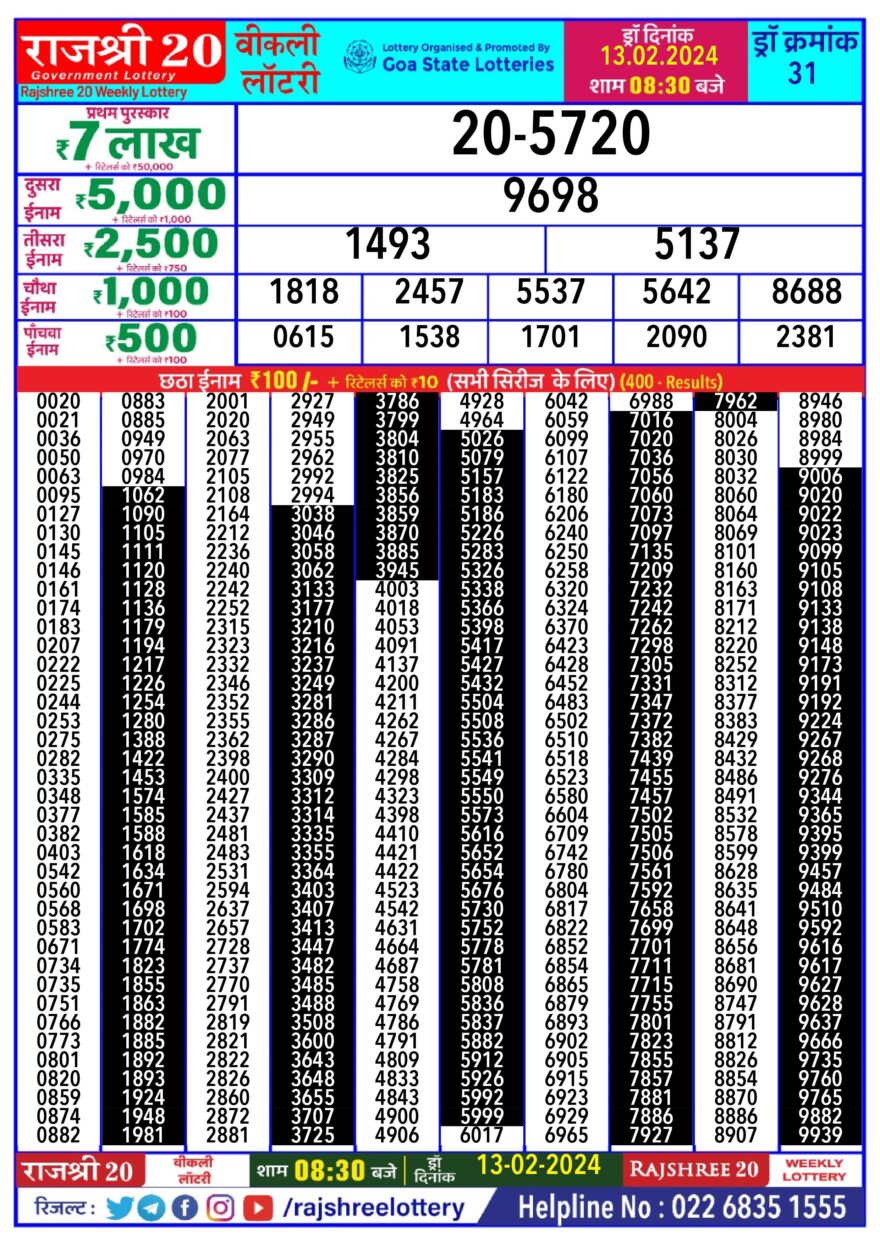 Lottery Result Today February 13, 2024