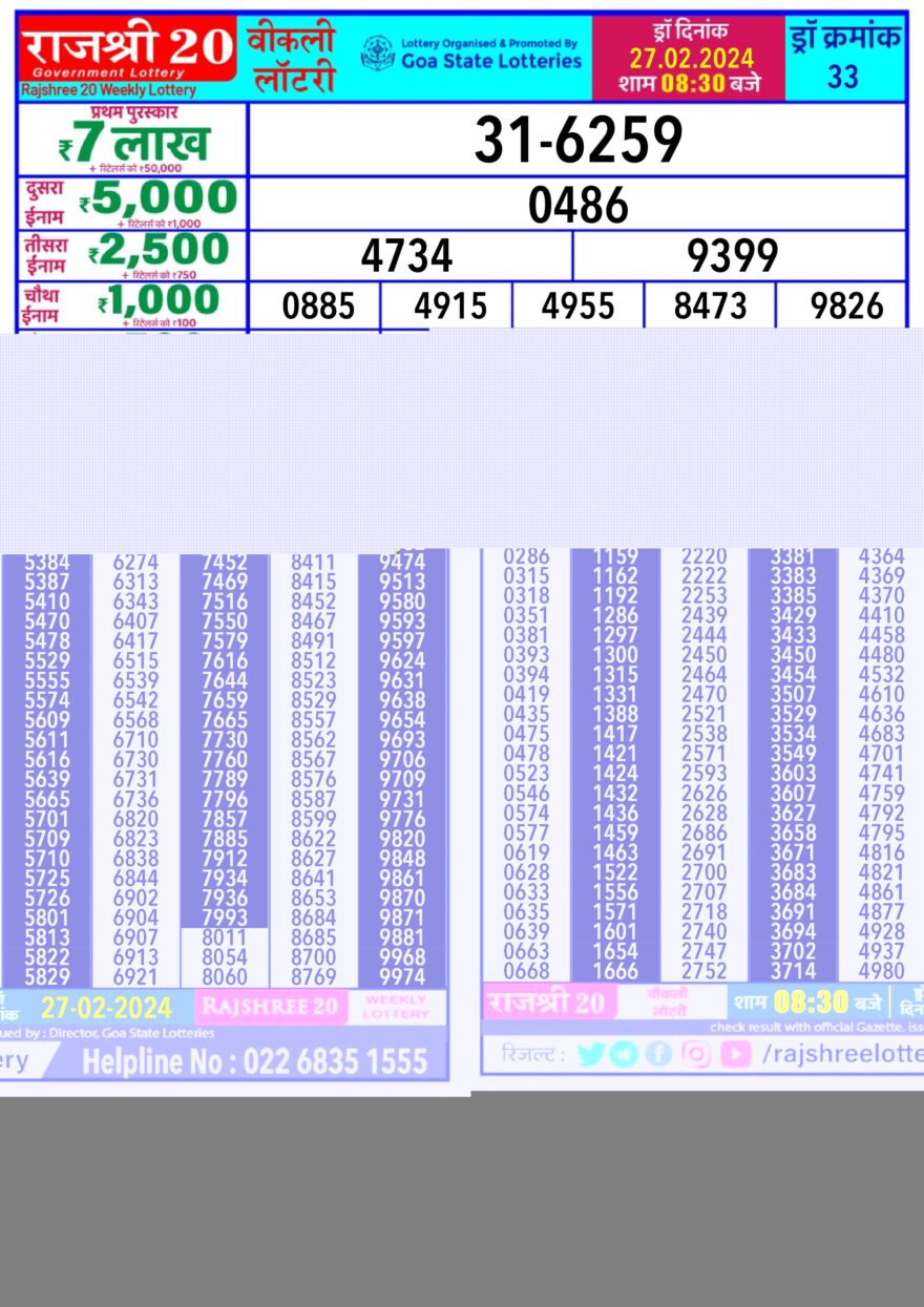 Lottery Result Today February 27, 2024