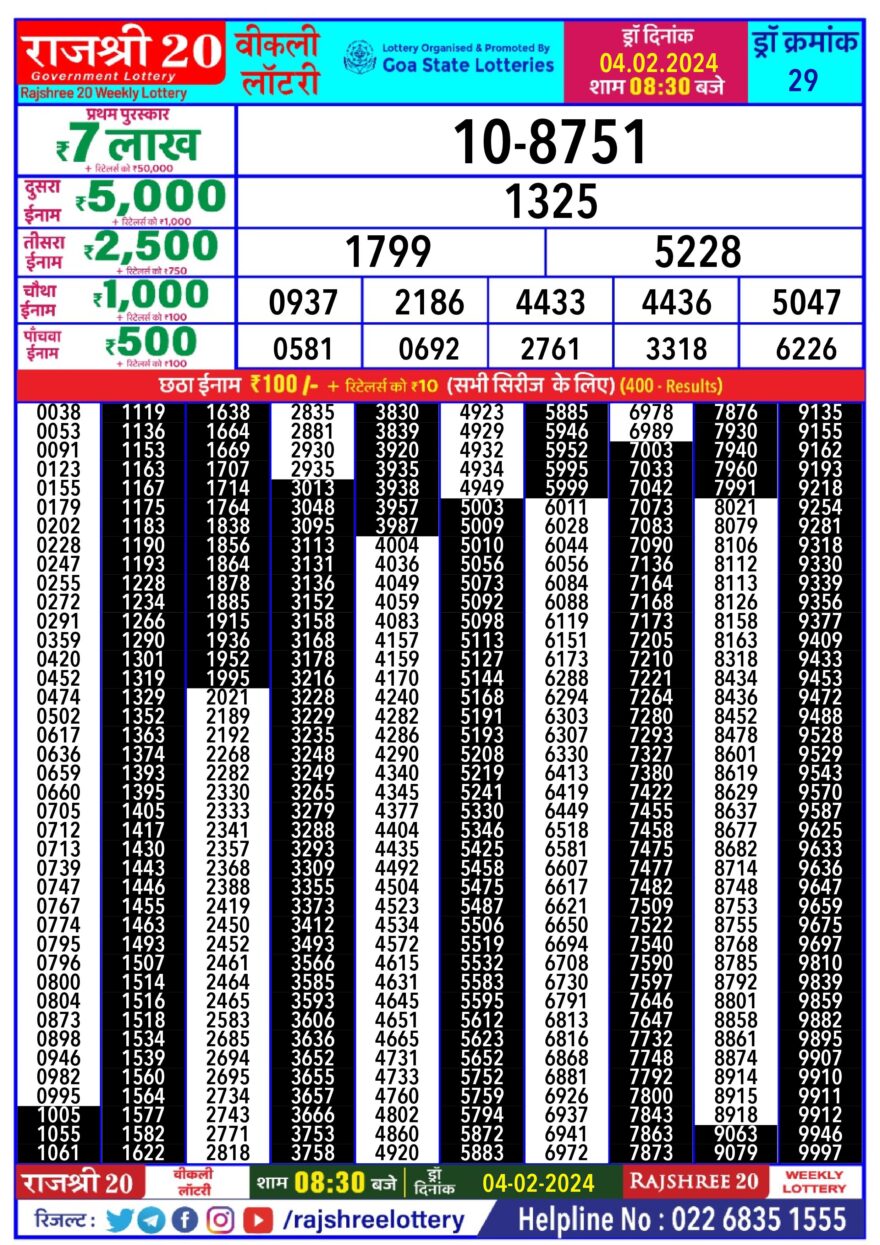 Lottery Result Today February 4, 2024