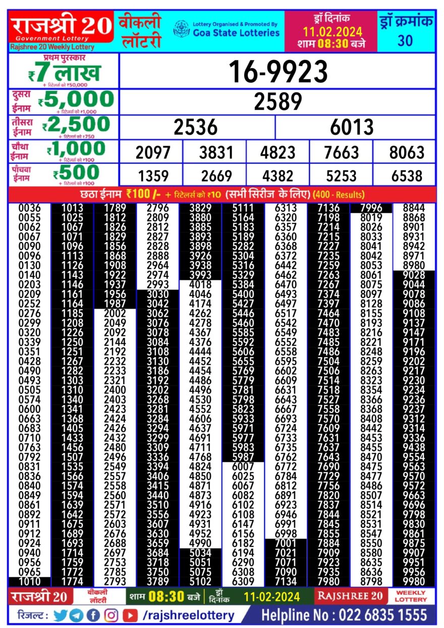 Lottery Result Today February 11, 2024