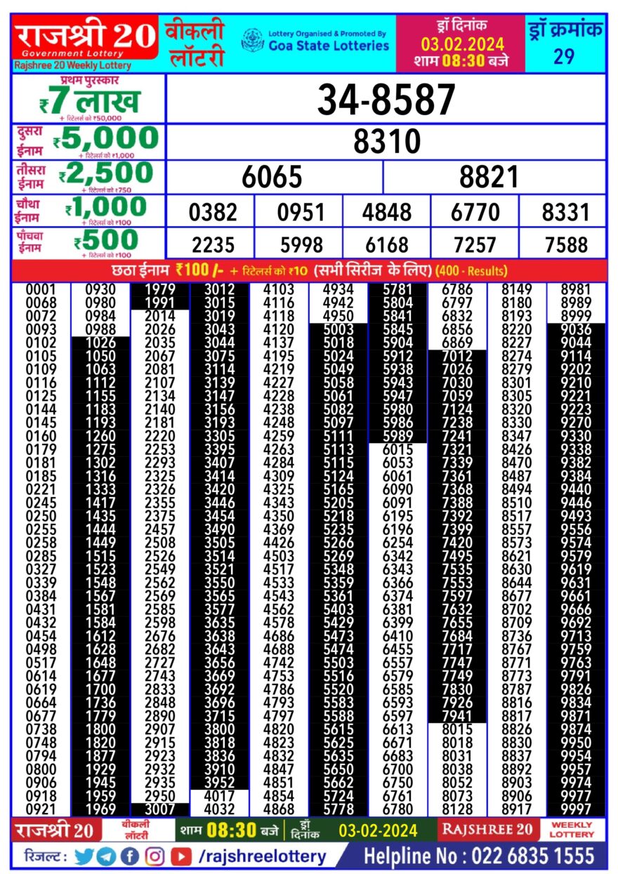 Lottery Result Today February 3, 2024