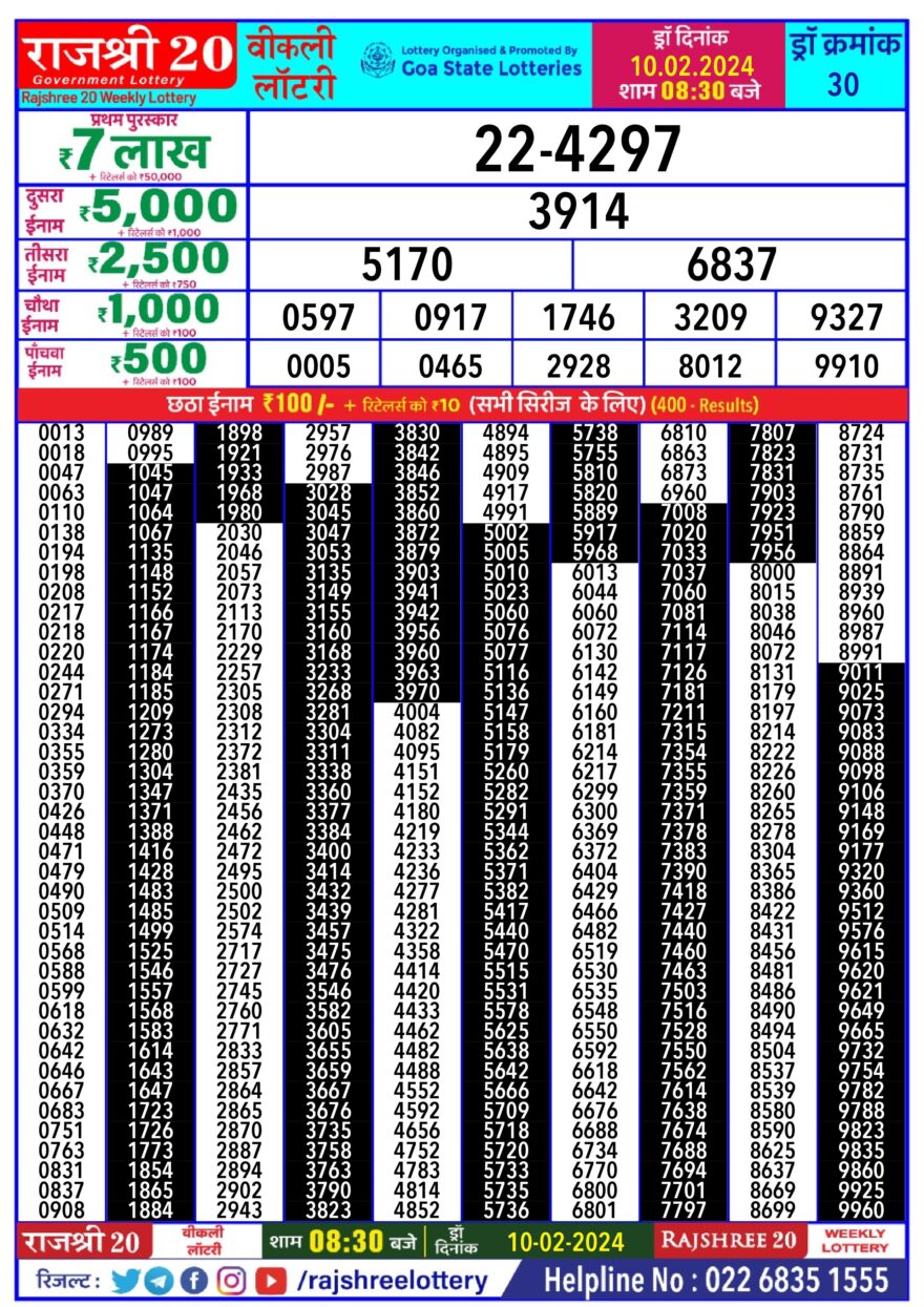 Lottery Result Today February 10, 2024