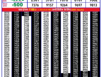 Lottery Result Today February 17, 2024