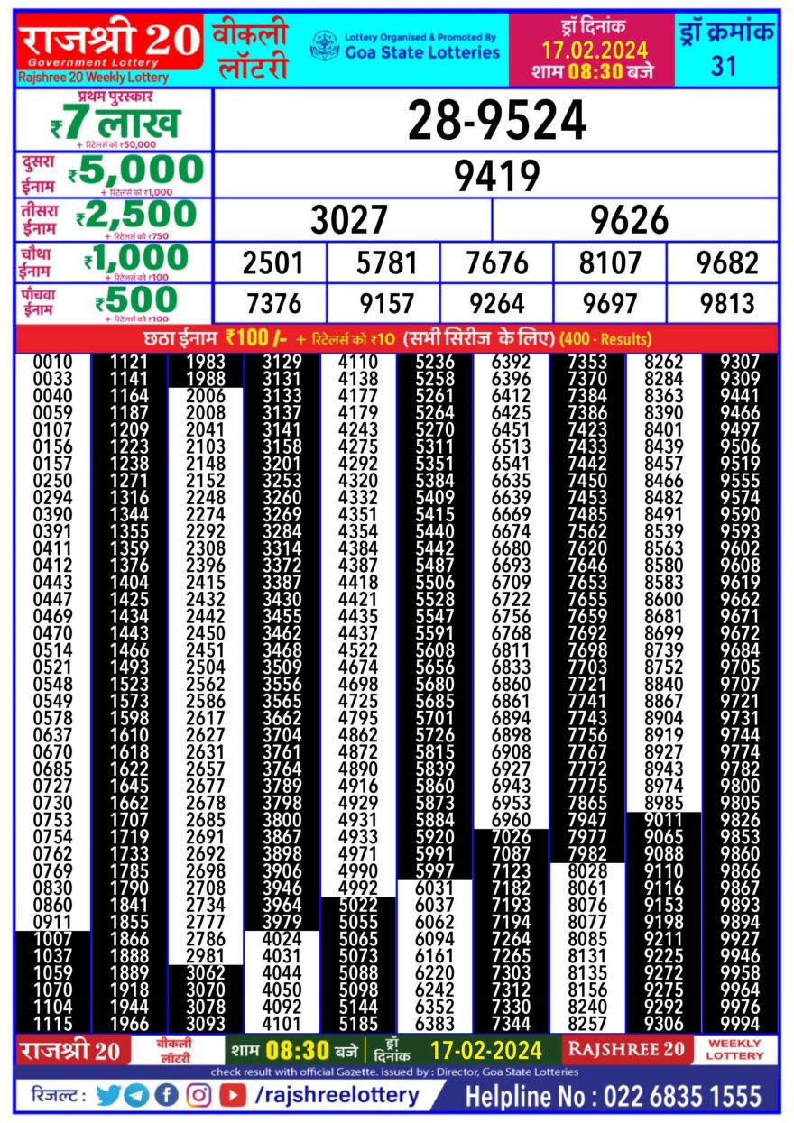 Lottery Result Today February 17, 2024