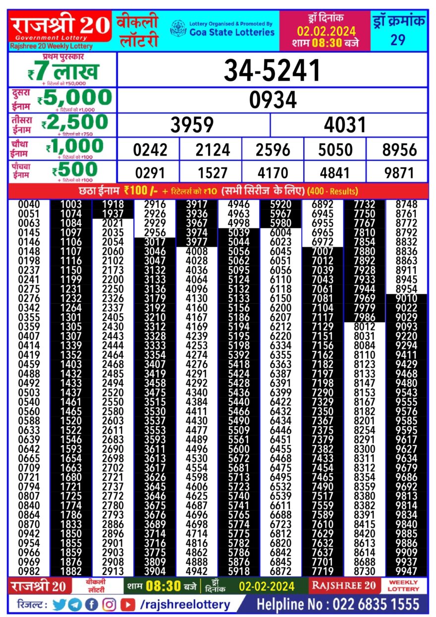 Lottery Result Today February 2, 2024