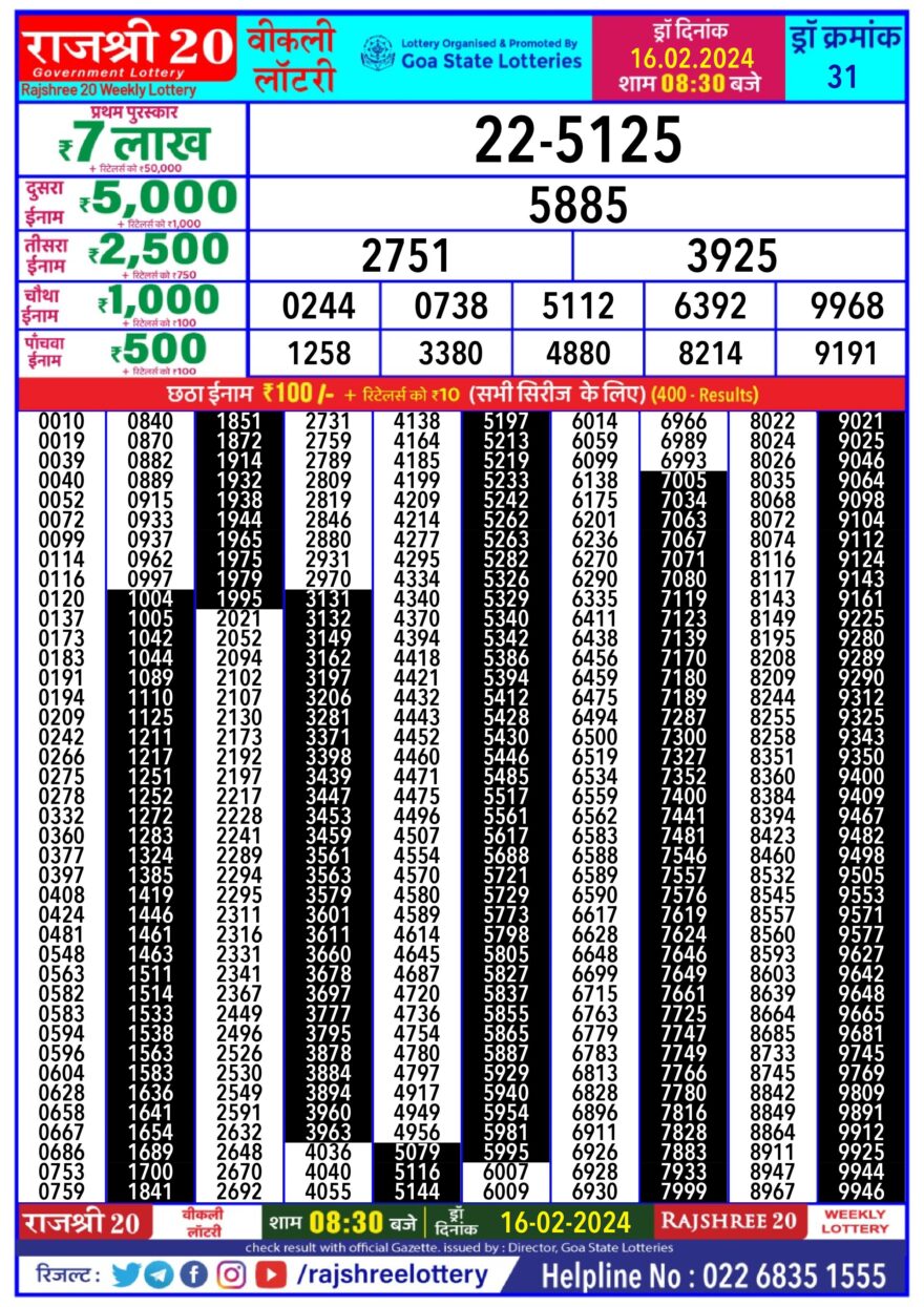 Lottery Result Today February 16, 2024