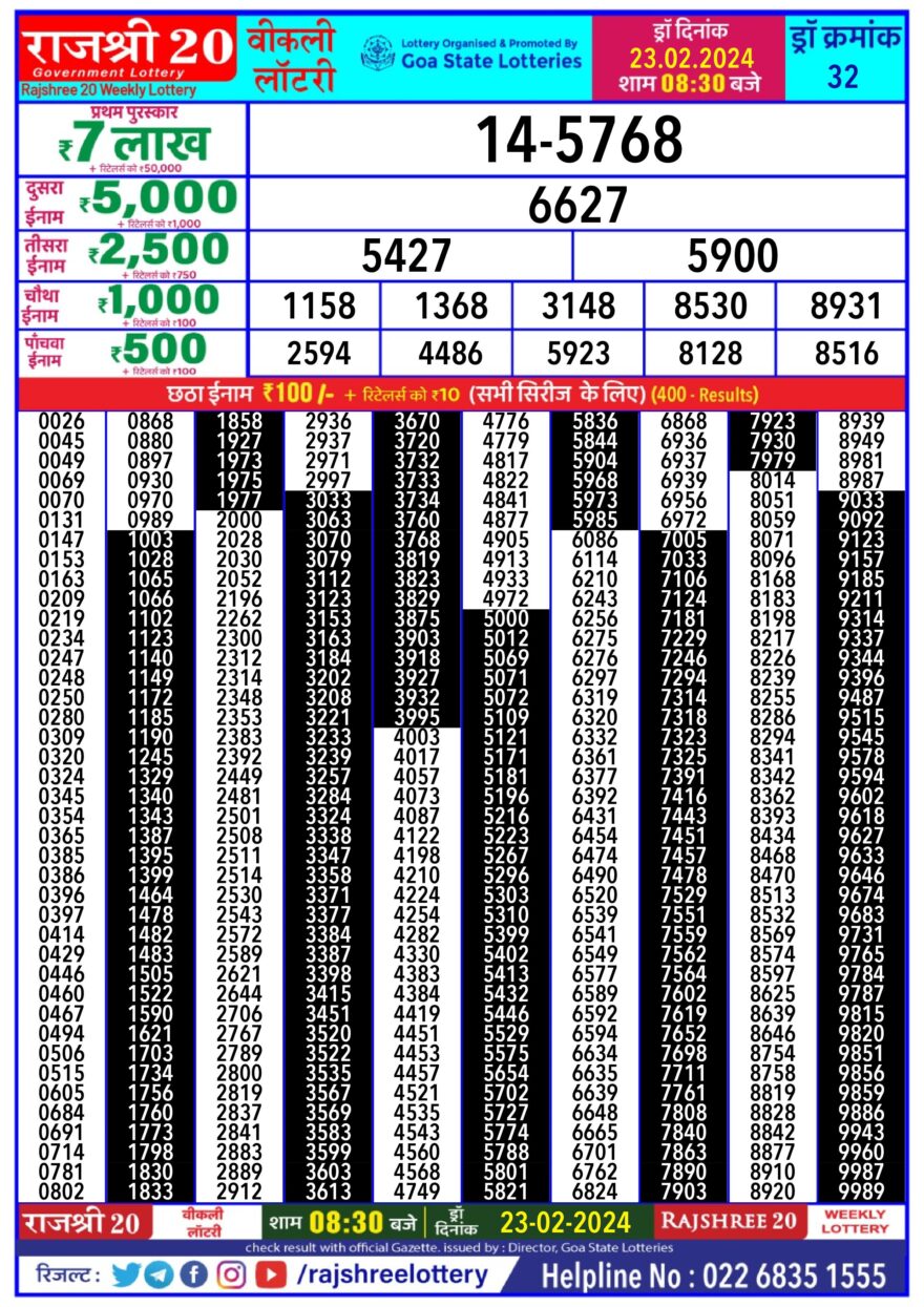 Lottery Result Today February 23, 2024