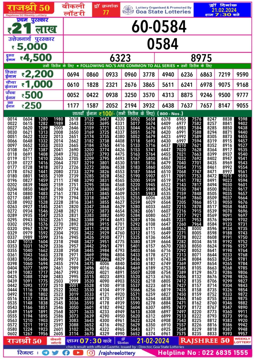 Lottery Result Today February 21, 2024