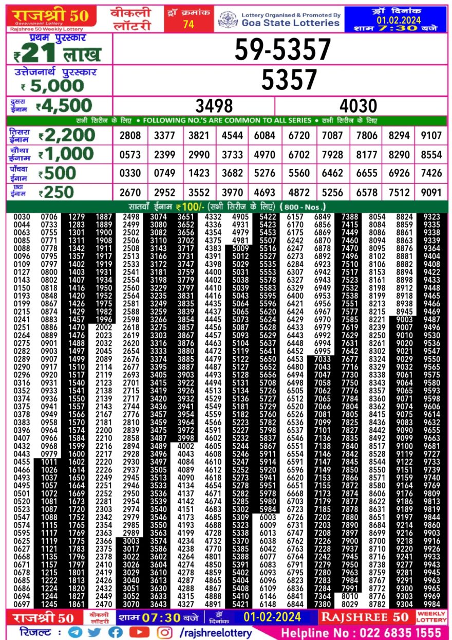 Lottery Result Today February 1, 2024