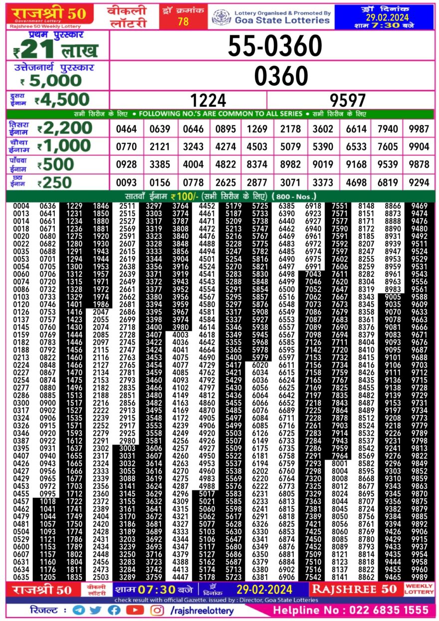 Lottery Result Today February 29, 2024