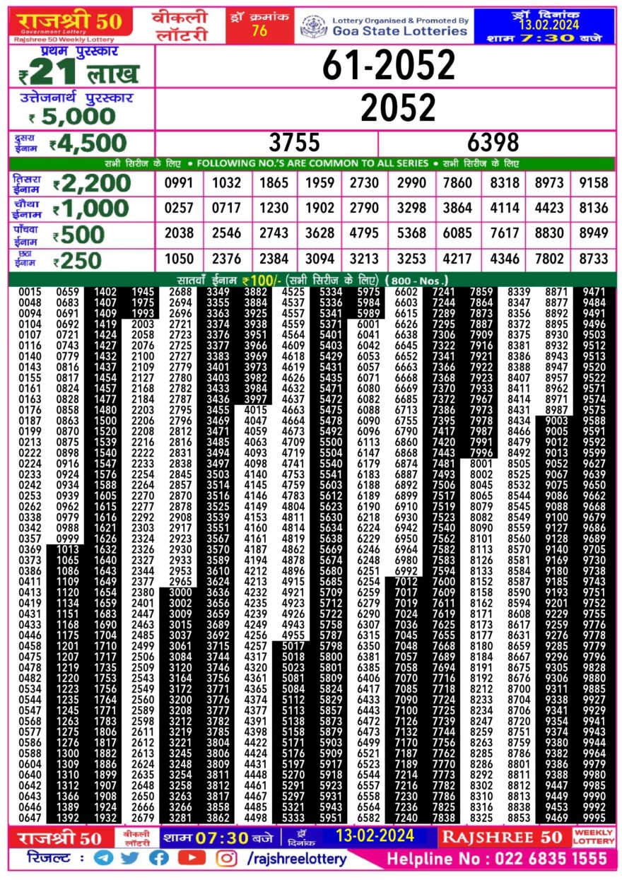 Lottery Result Today February 13, 2024